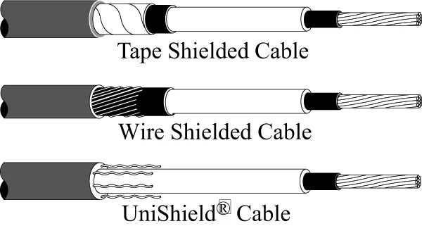 3M 7100164261 3M™ Molded Rubber QS-