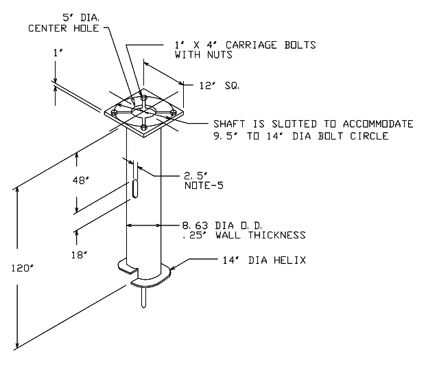 CHANCE T1120568 FOUNDATION, SLF 8.