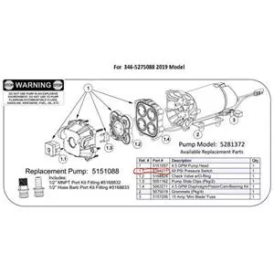 FIMCO 60 PSI Pressure Switch for High Flo High Performance 1.2 and 4.5 GPM Pumps 5164271