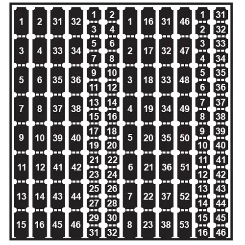 Siemens NBK03A STICK-ON NUMBERS 121 THR